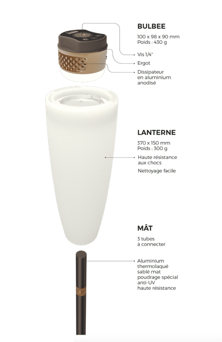 Lampadaire Paranocta